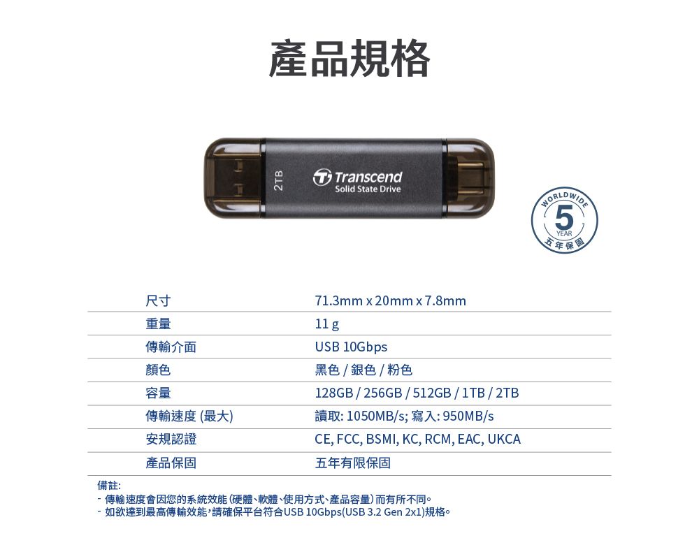 產品規格TranscendSolid State Drive5YEAR尺寸重量傳輸介面顏色容量71.3mmx20mm7.8mm11 gUSB 10Gbps黑色/銀色/粉色128GB/256GB/512GB/1TB/2TB傳輸速度(最大)安規認證讀取: 1050MB/s;寫入:950MB/s產品保固備註:CE FCC, BSMI, KC, RCM, EAC, UKCA五年有限保固-傳輸速度會因您的系統效能(硬體、軟體、使用方式、產品容量)而有所不同。- 如欲達到最高傳輸效能,請確保平台符合USB 10Gbps(USB 3.2 Gen 2x1)規格。