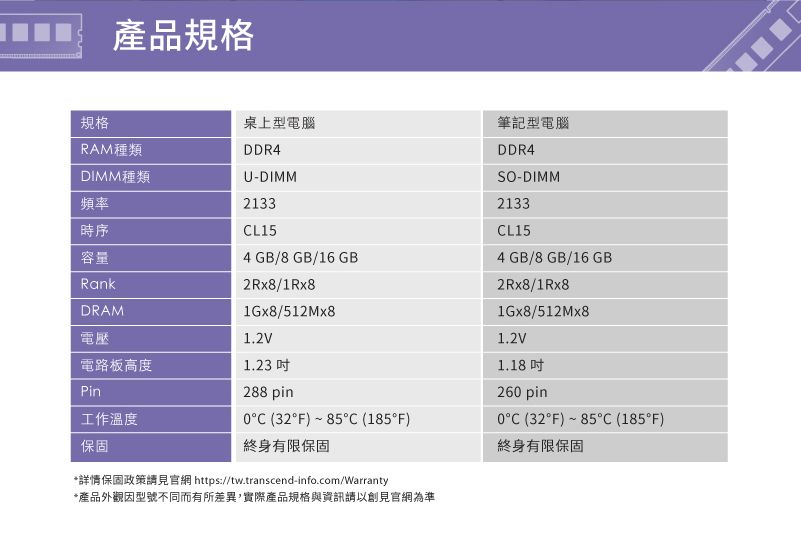 Transcend 創見8GB TSRam DDR4 2133 筆記型記憶體(TS1GSH64V1H