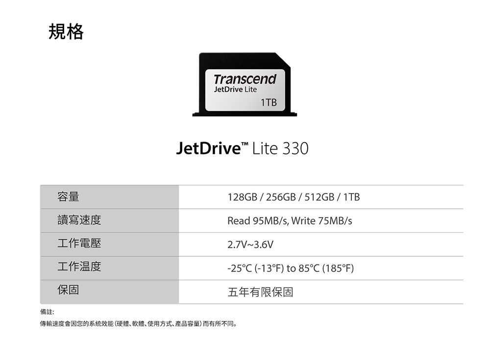 Transcend 創見JetDrive Lite 330 1TB Mac專用擴充卡(TS1TJDL330