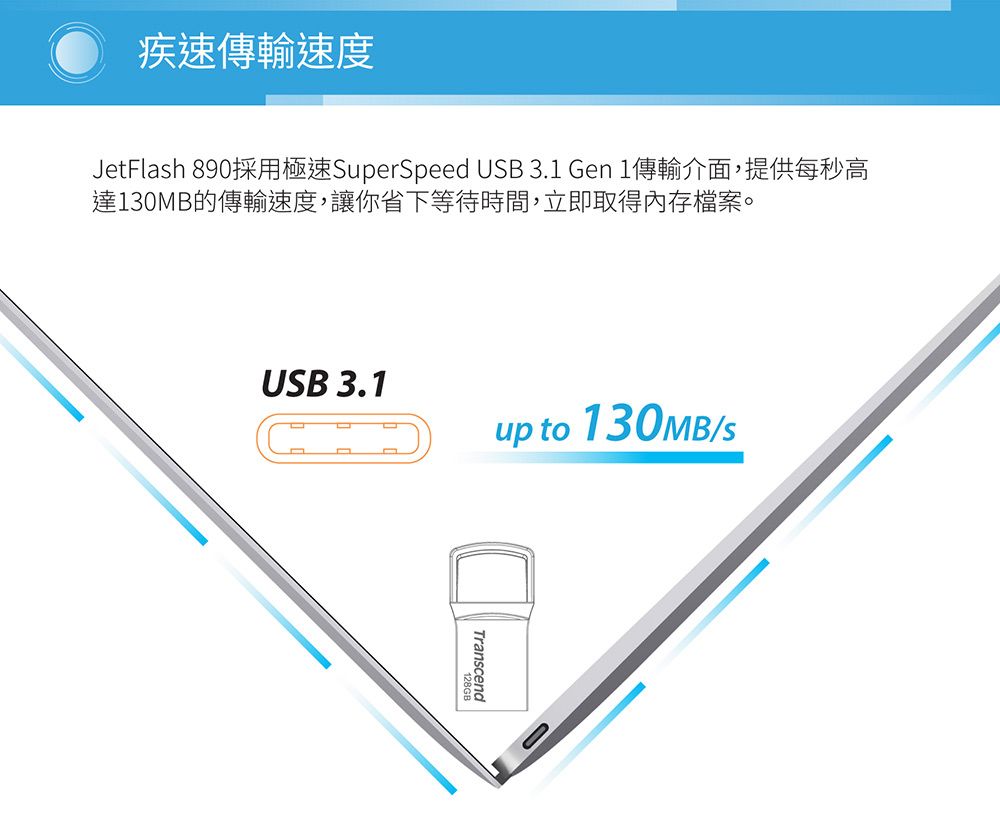 Transcend 創見 256GB JetFlash890 Type C OTG雙頭隨身碟-晶燦銀(TS256GJF890S ...