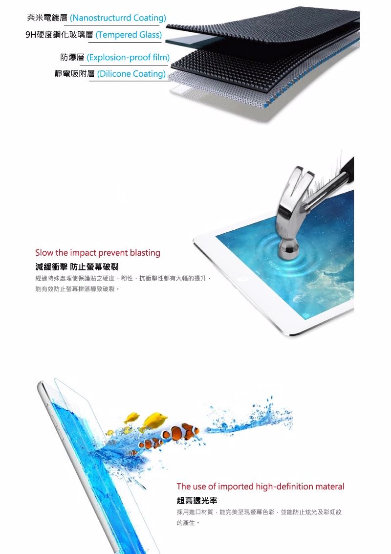 奈米Nanostructurrd Coating9H硬度層 (Tempered Glass)防爆層(Explosion-proof film)靜電吸附層 (Dilicone Coating)Slow the impact prevent blasting減緩衝擊 防止螢幕破裂經過特殊處理使保護貼之硬度、韌性、抗衝擊性都有大幅的提升能有效防止螢幕摔落導致破裂。The use of imported high-definition materal超高透光率採用進口材質,能完美呈現螢幕色彩,並能防止炫光及彩虹紋的產生。