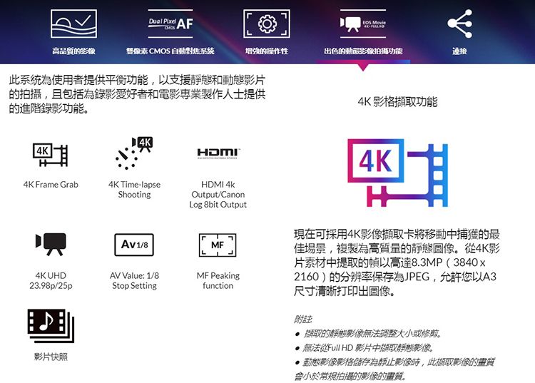 AF Movie高品質的影像雙像素CMOS 自動對焦系統增強的操作性出色的動影像拍攝功能連接此系統為使用者提供平衡功能,以支援靜態和動態影片的拍攝,且包括為錄影愛好者和電影專業製作人士提供的進階錄影功能。4K4KHDMI4K Frame Grab4K Time-lapseShootingAv1/8HDMI 4kOutput/Canon4K UHDAV Value: 1/8MF Peaking23.98p/25p/Stop Settingfunction影片快照4K 影格擷取功能4KLog 8bit OutputMF現在可採用4K影像擷取卡將移動中捕獲的最佳場景,複製為高質量的靜態圖像。4K影片素材中提取的以高達8.3MP(3840x2160)的分辨率保存為JPEG,允許您以A3尺寸清晰打印出圖像。附註擷取的靜態影像無法調整大小或修剪。無法從 HD 影片中取靜態影像。動態影像影格儲存為靜止影像時,此取影像的畫質會小於常規拍攝的影像的畫質。