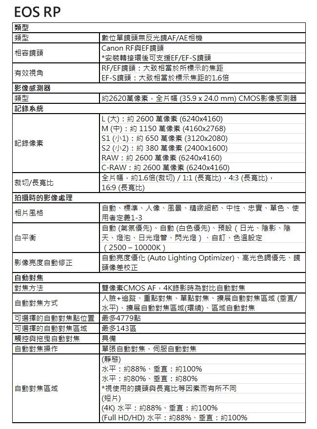 EOS RP類型類型數位單鏡頭無反光鏡AF/AE相機Canon 與EF鏡頭相容鏡頭 *安裝轉接環後可支援EF/EF-S鏡頭RF/EF鏡頭:致相當於所標示的焦距 有效視角EF-S鏡頭:大致相當於標示焦距的1.6倍 影像感測器類型 記錄系統記錄像素裁切/長寬比拍攝時的影像處理相片風格 白平衡影像亮度自動修正 自動對焦 對焦方法 自動對焦方式可選擇的自動對焦點位置 可選擇的自動對焦區域 觸控與拖曳自動對焦自動對焦操作 自動對焦區域約2620萬像素,全片幅35.9 x 24.0mm CMOS影像感測器 大):約2600萬像素(6240x4160) M(中):約1150萬像素 (4160x2768)(  (小1):約650萬像素 (3120x2080) S2 (小2):約 380 萬像素 (2400x1600)RAW:約2600 萬像素 (6240x4160)C-RAW:約2600萬像素(6240x4160)全片幅,約1.6倍(裁切)/1:1(長寬比),4:3 (長寬比), 16:9 (長寬比)自動、標準、人像、風景、精緻細節、中性、忠實、單色、使用者定義1-3自動 (氣氛優先)、自動(白色優先)、預設(日光、陰影、陰天、燈泡、日光燈管、閃光燈)、自訂、色溫設定(2500 10000K) 自動亮度優化 (Auto Lighting Optimizer)、高光色調優先、鏡頭像差校正雙像素CMOS AF,4K錄影時為對比自動對焦|人+追蹤、重點對焦、單點對焦、擴展自動對焦區域 (垂直/()、擴展自動對焦區域(環繞)、區域自動對焦最多4779點|最多143區具備| 單張自動對焦、伺服自動對焦(靜態)水平:約88%、垂直:約100%|水平:約80%、垂直:約80%| *視使用的鏡頭與長寬比等因素而有所不同(短片)(4K)水平:約88%、垂直:約100%(Full HD/HD) 水平:約88%、垂直:約100%