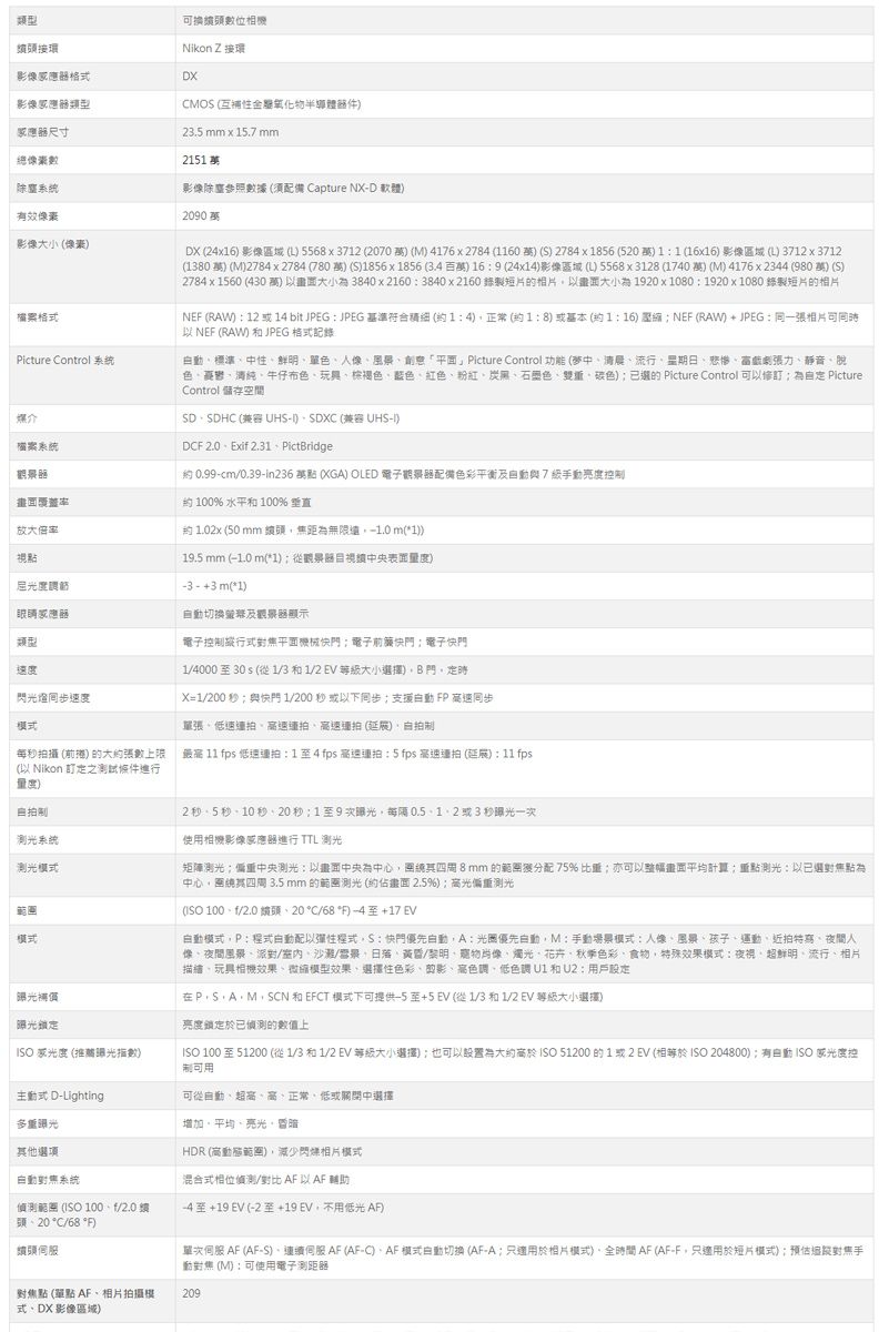 類型環換位機Nikon 接環O 互補性金氧化物半導體件23.5 mm 15.7 mm2151 影感器格DX影像感器類型應器尺寸總像素數系統像影像像素影像數據 (須配備 Capture NXD 軟體檔案格Picture Control 系統檔案系統放大倍率視點眼睛應類型閃光燈同步速度每秒攝 ( 張數上限( Nikon 訂條件進行量度拍测光系统測光模式模式曝光補償曝光鎖SO 感光度 (推薦曝光指數式 DLighting多重曝光他項對焦系統 (SO 100f/2.0頭20 C/68 頭2090DX (24x16 影像 (L5568x3712 (2070 (M 4176x2784 (1160 (S) 2784x1856 (520 萬) 11 (16x16) 影像區域 (L) 3712x3712(1380 萬) (M)2784x2784 (780 萬) (S)1856 x 1856 (百萬) 169 (24x14)影像區域(L)5568x3128 (1740 萬) (M) 4176x2344 (980 萬) (S)2784x1560 (430 萬)畫面大小 3840x2160 3840x2160 錄製短片相片以畫面大小為1920x10801920x1080 錄製短片的相片NE (RW)1214bitJPEGJPEG 符合積 (約1:4)正常(約1: 8)或基本(約1:16) NEF (RW)+ JPEG:同一張相片可同時(以NEF (RAW) JPEG 格式記錄標準中性鮮明單人像風景創意平面Picture Control 功能 (夢中清晨流行戲劇張力靜音脫色牛仔布色玩興棕褐色藍色、紅色、粉紅、炭黑、色、雙重、碳色)選的 Picture Control 可以修訂為自定 PictureControl 儲存空間SD、SDHC (兼容UHSI)、SDXC (兼容 UHS-I)DCF 2.0、Exif 2.31、Pictridge)約: 0.99-cm/0.39-in236 萬點 (XGA) OLED 配備色彩平衡7手動亮度控制約 100% 水平和 100% 垂直約 2x (50 mm 無距為無限遠1.0 m(1))19.5 mm ( m(*1) 從觀景器中央表面量度)- 3 - + 3 m(*1)切換及觀景器顯示電子控制縱行式對焦平面機械電子前快電子快門1/4000至30 s (從1/3 和1/2EV 大小選擇)B門定時X=1/200 秒與快門1/200 秒或以下同步支援FP速同步單張、速、高速、高速連拍()拍制 11 fps 低連拍:1至4 fps 高速連拍:5 fps 高速連拍():11 fps2 秒、5 秒、10秒、20秒:1至9次曝光每隔或3秒曝光一次使用相機影像感應器進行 TTL 測光矩陣測光中央測光:以畫面中央為圍繞其四周 8mm 的75%比重亦可以整幅畫面平均計算;重點測光:以已選對焦點為中心圍繞其四周 3.5 mm 的範圍测光(約佔畫面 2.5%);高光偏重測光(ISO 100、f/2.0 頭、20 C/68 *F)至+17 EV自動模式P:程式自動配以彈性程式S:快門優先動A:優先動M:手動場景模式:人像、風景、孩子、運動、近拍特寫、夜間人、夜間風景、派對/、沙灘/、日落、黃昏/黎明、寵物肖像、燭光、花卉、秋季色彩、食物特殊效果模式:夜視、超鮮明、流行、相片描述、相機效果、微縮模型效果、色彩、剪影、高、低色調和U2:用戶在AMSCN 和 EFCT 模式下可提供 至+5EV (從1/3 和 1/2 EV 大小選擇)亮度鎖定於已偵測的上ISO 100 至 51200 (從1/3 和 1/2EV 大小選擇);也可以設置為ISO 51200的1或2EV (相 ISO 204800);自動ISO 感光度控制可用可從自動、超高、高、正常、低或關閉中選擇增加、平均、亮光,昏暗HDR (高動態範圍),減少閃爆相片模式混合式相位偵測/對比AFAF輔助至+19 EV (-2+19EV,不用低光 AF)單次伺服 AF (AF-S)、連續伺服 AF (AF-C)、AF模式自動切換(AF-A:只適用於相片模式)、全時間AF (AF-F,只適用於短片模式);預估對焦手動對焦 (M):可使用電子測距器對焦點 (單點 AF、相片拍攝模式、DX影像區域)209