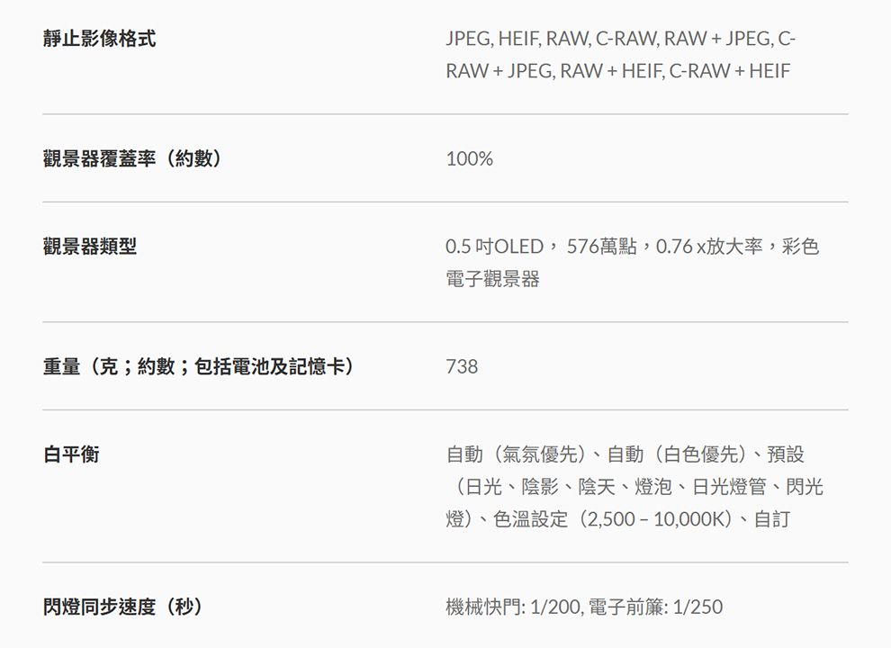 靜止影像格式JPEG HEIF, RAW,C-RAW, RAW+JPEG,C-RAW+JPEG, RAW+HEIF,C-RAW+HEIF觀景器覆蓋率(約數)100%觀景器類型0.5 吋OLED,576萬點,0.76x放大率,彩色電子觀景器重量(克;約數;包括電池及記憶卡)738白平衡自動(氣氛優先)、自動(白色優先)、預設(日光、陰影、陰天、燈泡、日光燈管、閃光燈)、色溫設定 (2,500-10,000K)、自訂閃燈同步速度(秒)機械快門: 1/200,電子前簾:1/250