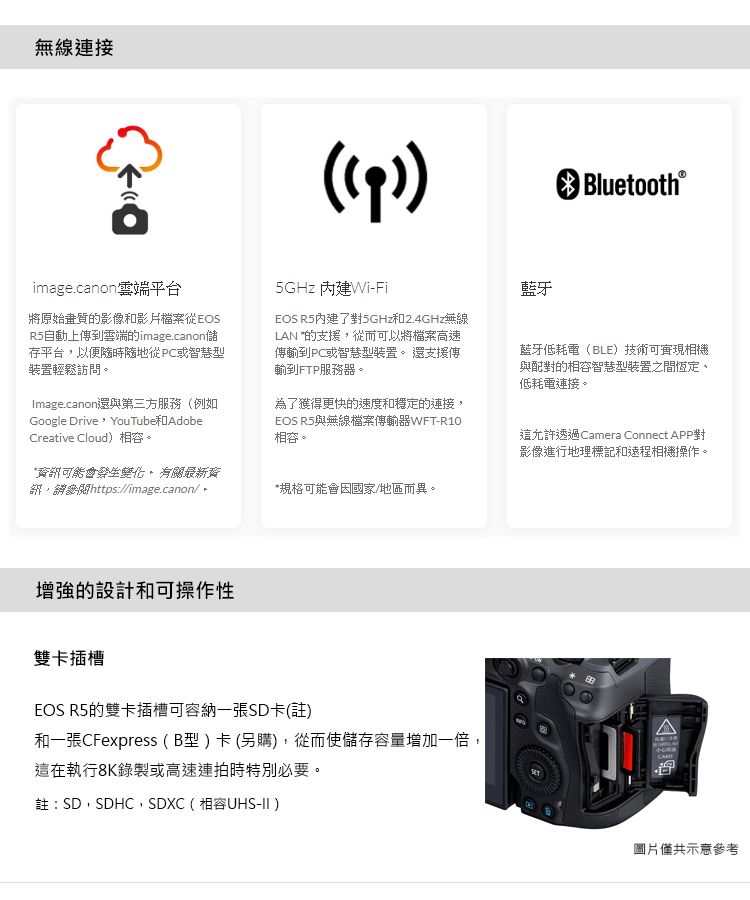 無線連接 Bluetooth®image.canon雲端平台將原始畫的影像和影片檔案從EOSR5自動上到端的image.canon儲存平台以便隨時隨地從PC或智慧型裝置輕鬆訪問Image.canon與第三方服務(例如Google Drive YouTube Adobe5GHz 內建Wi-FiEOS R5內建了對5GHz和2.4GHz無線LAN 的支援,從而可以將檔案高速傳輸到PC或智慧型裝置。 支援傳輸到FTP服務器。為了獲得更快的速度和穩定的連接,EOS R5與無線檔案傳輸器WFT-R10相容。藍牙藍牙低耗電(BLE)技術可實現相機與配對的相容智慧型裝置之間恆定、低耗電連接。Creative Cloud)相容。這允許透過Camera Connect APP對影像進行地理標記和遠程相機操作。*資可能會。 有關最新質訊,請參閱https://image.canon/,*規格可能會因國家/地區而異。增強的設計和可操作性雙卡插槽EOS R5的雙卡插槽可容納一張SD卡(註)和一張CFexpress (B型)卡(另購),從而使儲存容量增加一倍,這在執行8K錄製或高速連拍時特別必要。註:SD,SDHC, SDXC (相容UHS-II)圖片僅共示意參考