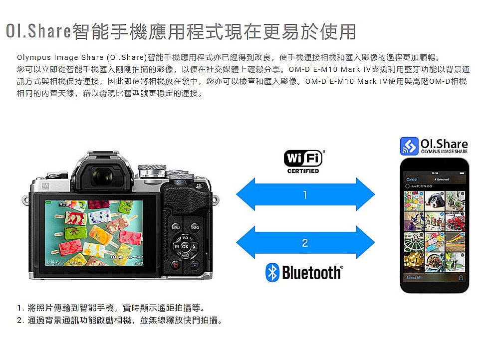 智能手機應用程式現在更易於使用Olympus Image Share (Ol.Share)智能手機應用程式亦已經得到改良,使手機連接相機和匯入影像的過程更加順暢。您可以立即從智能手機匯入剛剛拍攝的影像,以便在社交媒體上輕鬆分享。OM-D E-M10 Mark IV支援利用藍牙功能以背景通訊方式與相機保持連接,因此即使將相機放在袋中,您亦可以檢查和匯入影像。OM-D E-M10 Mark IV使用與高階OM-D相機相同的內置天線,藉以實現比舊型號更穩定的連接。1. 將照片傳輸到智能手機,實時顯示遙距拍攝等。2. 通過背景通訊功能啟動相機,並無線釋放快門拍攝。WiFi)CERTIFIED12Bluetooth®  Ol.ShareOLYMPUS IMAGE SHARE
