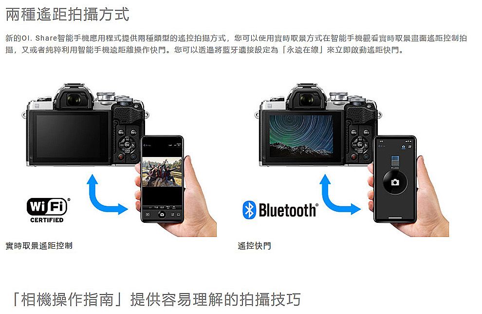 兩種距拍方式新的 Share智能手機應用程式提供兩種類型的遙控拍攝方式,您可以使用實時取景方式在智能手機觀看實時取景畫面遙距控制拍攝,又或者純粹利用智能手機遠距離操作快門。您可以透過將藍牙連接設定為「永遠在線來立即啟動遙距快門。Wi FiCERTIFIED實時取景遙距控制Bluetooth®遙控快門「相機操作指南提供容易理解的拍攝技巧