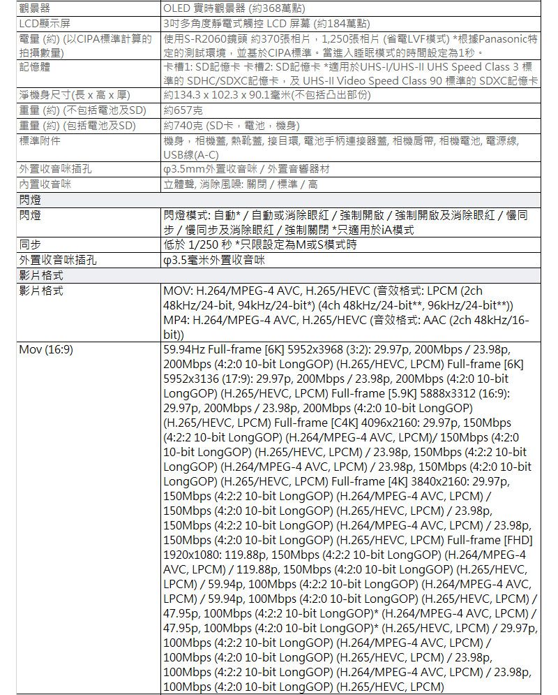 觀景器LCD顯示屏OLED 實時觀景器(368萬點 3吋多角度靜電式觸控 LCD屏幕 (約184萬點) 電量(約)(以CIPA標準計算的 使用S-R2060鏡頭 約370張相片1250張相片(省電LVF模式) *根據Panasonic特拍攝數量)記憶體淨機身尺寸(長  x 厚)的測試境並基於CIPA標準。當進入睡眠模式的時間設定為1秒。 卡槽1: SD記憶卡 卡槽2: SD記憶卡 *適用於UHS-IUHS-II UHS Speed Class 3 標準的 SDHCSDXC記憶卡及UHS-II Video Speed Class 90 標準的 SDXC記憶卡 約1343 x 1023x90.1毫米(不包括凸出部份)重量(約)(不包括電池及SD)重量(約) (包括電池及SD)標準附件約657克外置收音咪插孔內置收音咪閃燈閃燈同步外置收音咪插孔影片格式影片格式Mov (16:9)約740克(SD卡電池機身)機身相機熱靴 接環 電池手柄連接器蓋 相機肩帶相機電池 電源線USB線(A-C) p3.5mm外置收音咪/外置音響器材 立體聲消除風噪:關閉/標準/高閃燈模式: 自動*/自動或消除眼紅/強制開啟/強制開啟及消除眼紅/慢同步/慢同步及消除眼紅/強制關閉 *只適用於模式低於 1/250 秒 *只限設定為M或S模式時 毫米外置收音咪 MOV: H.264/MPEG-4 AVC H.265/HEVC (音效格式: LPCM ( 48kHz/24-bit,94kHz/24-bit*)(4ch 48kHz/24-bit**, 96kHz/24-bit**)) MP4: H.264/MPEG-4 AVC, H.265/HEVC (音效格式: AAC (2ch 48kHz/16-bit)) 59.94Hz Full-frame [6K] 5952x3968(3:2): ,200Mbps/23.98p. 200Mbps (4:2:0 10-bit LongGOP) (H.265/HEVC, LPCM) Full-frame [6K]5952x3136 (17:9): 29.97p, 200Mbps / 23.98p, 200Mbps (4:2:0 10-bit LongGOP) (H.265/HEVC, LPCM) Full-frame [5.9K] 5888x3312 (16:9):29.97p, 200Mbps / 23.98p, 200Mbps (4:2:0 10-bit LongGOP) (H.265/HEVC, LPCM) Full-frame [C4K] 4096x2160: 29.97p, 150Mbps(4:2:2 10-bit LongGOP) (H.264/MPEG-4 AVC, LPCM)/ 150Mbps (4:2:0 10-bit LongGOP) (H.265/HEVC, LPCM)/23.98P,150Mbps (4:2:2 10-bitLongGOP) (H.264/MPEG-4 AVC, LPCM)/ 23.98p, 150Mbps (4:2:0 10-bit LongGOP) (H.265/HEVC, LPCM) Full-frame [4K] 3840x2160: 29.97p, 150Mbps (4:2:2 10-bit LongGOP) (H.264/MPEG-4 AVC, LPCM) / 150Mbps (4:2:0 10-bit LongGOP) (H.265/HEVC, LPCM)/23.98P, 150Mbps (4:2:2 10-bit LongGOP) (H.264/MPEG-4 AVC, LPCM)/23.98p, 150Mbps (4:2:0 10-bit LongGOP) (H.265/HEVC, LPCM) Full-frame [FHD] 1920x1080: 119.88p, 150Mbps (4:2:2 10-bit LongGOP) (H.264/MPEG-4 AVC, LPCM)/119.88p, 150Mbps (4:2:0 10-bit LongGOP) (H.265/HEVC. LPCM)/59.94p, 100Mbps (4:2:2 10-bit LongGOP) (H.264/MPEG-4 AVC, LPCM)/59.94p, 100Mbps (4:2:0 10-bit LongGOP) (H.265/HEVC, LPCM)/ 47.95p, 100Mbps (4:2:2 10-bit LongGOP)* (H.264/MPEG-4 AVC, LPCM) / 47.95p, 100Mbps (4:2:0 10-bit LongGOP)* (H.265/HEVC, LPCM)/29.97p,| 100Mbps (4:2:2 10-bit LongGOP) (H.264/MPEG-4 AVC, LPCM)/| 100Mbps (4:2:0 10-bit LongGOP) (H.265/HEVC, LPCM)/23.98P,| 100Mbps (4:2:2 10-bit LongGOP) (H.264/MPEG-4 AVC, LPCM)/23.98p,| 100Mbps (4:2:0 10-bit LongGOP) (H.265/HEVC, LPCM)