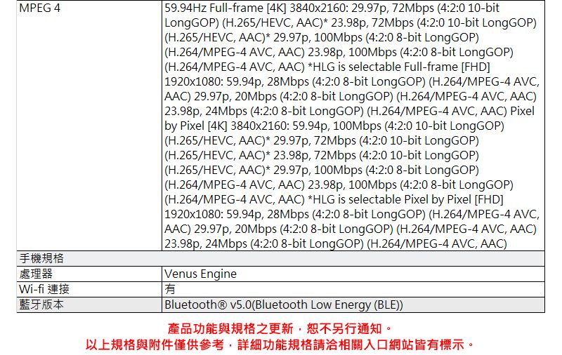MPEG 4手機規格59.94Hz Full-frame 4K] 3840x2160: 29.97p 72Mbps (4:2:0 10-bitLongGOP) (H.265/HEVC AAC) 23.98p, 72Mbps (4:2:0 10-bit LongGOP)(H.265/HEVC, AAC) 29.97p, 100Mbps (4:2:0 8-bit LongGOP)(H.264/MPEG-4 AVC, AAC) 23.98p, 100Mbps (4:2:0 8-bit LongGOP)(H.264/MPEG-4 AVC, AAC) HLG is selectable Full-frame FHD]1920x1080: 59.94p, 28Mbps (4:2:0 8-bit Long GOP) (H.264/MPEG-4 AVC,AAC) 29.97p, 20Mbps (4:2:0 8-bit LongGOP) (H.264/MPEG-4 AVC, AAC)23.98p, 24Mbps (4:2:0 8-bit LongGOP) (H.264/MPEG-4 AVC, AAC) Pixelby Pixel 4K] 3840x2160: 59.94p, 100Mbps (4:2:0 10-bit LongGOP)(H.265/HEVC, AAC) 29.97p, 72Mbps (4:2:0 10-bit LongGOP)(H.265/HEVC, AAC) 23.98p, 72Mbps (4:2:0 10-bit LongGOP)(H.265/HEVC, AAC) 29.97p, 100Mbps (4:2:0 8-bit LongGOP)(H.264/MPEG-4 AVC, AAC) 23.98p, 100Mbps (4:2:0 8-bit LongGOP)(H.264/MPEG-4 AVC, AAC) HLG is selectable Pixel by Pixel [FHD]1920x1080: 59.94p, 28Mbps (4:2:0 8-bit LongGOP) (H.264/MPEG-4 AVC,AAC) 29.97p, 20Mbps (4:2:0 8-bit LongGOP) (H.264/MPEG-4 AVC, AAC)23.98p, 24Mbps (4:2:0 8-bit Long GOP) (H.264/MPEG-4 AVC, AAC)Venus Engine處理器Wi-fi 連接有藍牙版本Bluetooth® v5.0(Bluetooth Low Energy (BLE))產品功能與規格之更新,恕不另行通知。以上規格與附件僅供參考,詳細功能規格請洽相關入口網站皆有標示。