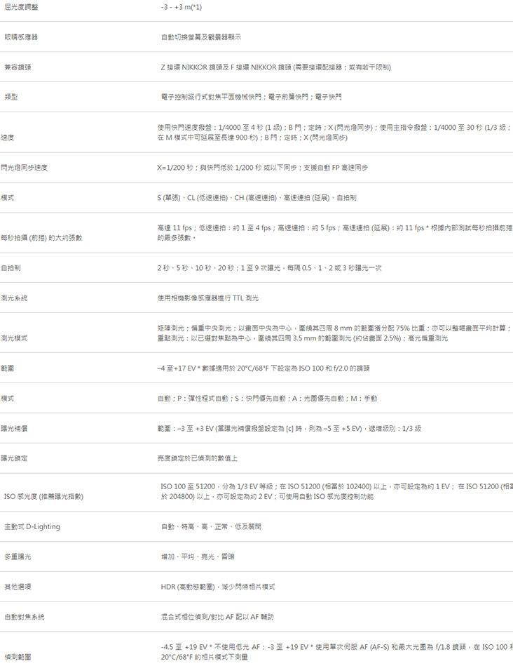 屈光度調整器兼容 3 - + 3m1切換顯示 NIKKOR 環 NIKKOR  (需要接環配接器限制類型速度電子控制焦平面機械快電子前快門電子快門使用快門速度140004(1門(使用主指令1/4000至30 秒 (1/3 級 M 中可至900秒)B門 (閃光燈同步)閃光燈同步速度X=1/00秒與快門低1/200秒以同步支援自動 P 速同步每秒拍攝 (前) 大約數 (單張)L (低速連拍)CH (高速連拍)高速連拍 ()制高達 11 fps低速連拍約1至4fps高速連拍約5 fps高速連拍 (延展)約11 fps * 根據內部測試每秒拍攝前捲張數自拍制測光系統測光模式範圍模式鎖定IO 感光度 (推薦曝光指數)主動式 D-Lighting多重曝光他項自動對焦系统範圍2秒5秒10秒20秒1至9。每隔0.51、23秒一次使用機影像感應器進行 TTL 測光矩陣測光;偏重中央測光以中央中心8mm 的範圍分配75% 比重;以整畫面平均計算重點測光以已選對中心圍繞其 3.5 mm 的範圍測光 (約佔畫面 2.5%)高光重測光 至+17  * 數據適用於 20C/68F 下ISO   f/2.0 的自動;P彈性程式自動;S快門優先自動;優先自動;M:手動範圍: 至 +3 EV (曝光補償撥盤[] 至+5EV)級別:1/3級亮度鎖定於已的上ISO 100至512001/3 EV :在ISO 51200 (相當於102400)以上亦可約1EV:在ISO 51200 (相2於: 204800) 以上亦可設定為約2EV:可使用自動ISO 感光度控制功能自動、特高、高、正常、低及:增加、平均、亮光、昏暗HDR (高動態範圍),減少模式混合式相位/對比AF配以AF輔助-4.5 至+19 EV *不使用低光 AF:-3至+19EV*使用單次 AF (AF-S)為 f/1.8 鏡頭,在ISO 10020°C/68*F 的相片模式下