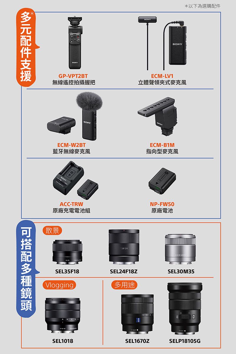 GP-VPT2BT無線遙控拍攝握把SONYECM-W2BT藍牙無線*以下為選購配件SONYTOECM-LV1SONY立體聲領夾式麥克風ECM-B1M指向型麥克風ACC-TRW原廠充電電池組散景NP-FW50原廠電池/24SEL35F18VloggingSEL24F18Z)SEL30M35SEL1018SEL1670ZSELP18105G