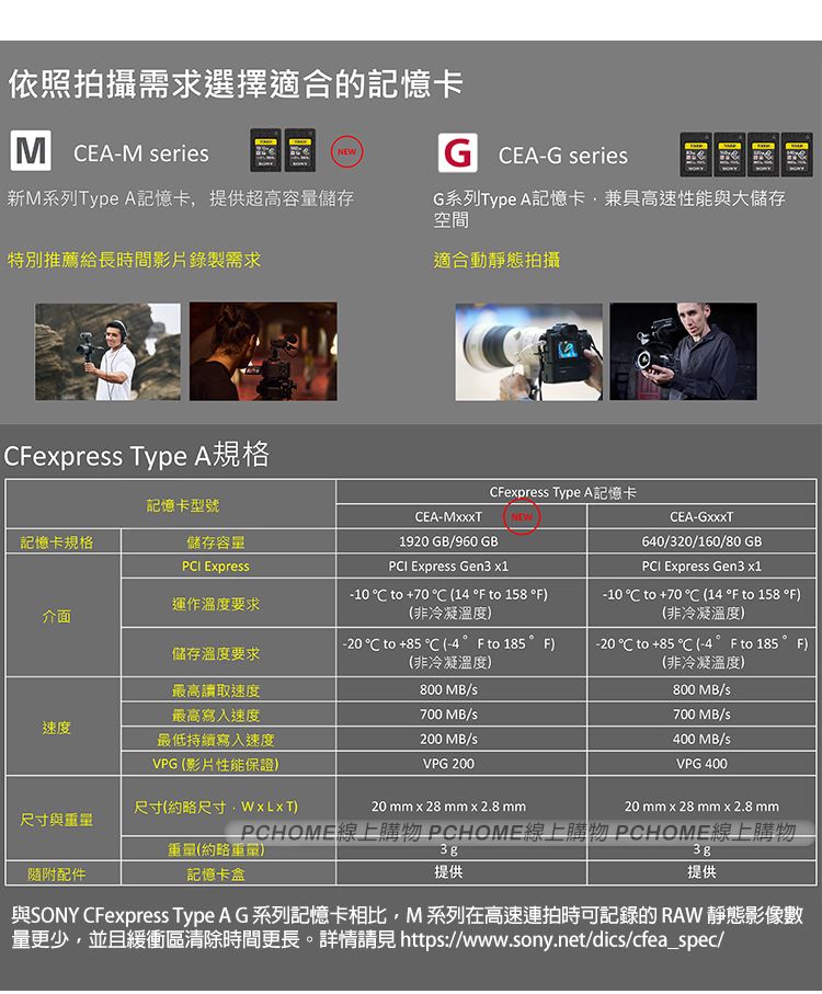 SONY 索尼CEA-G320T 320G 320GB 800MB/S CFexpress Type A TOUGH 高速