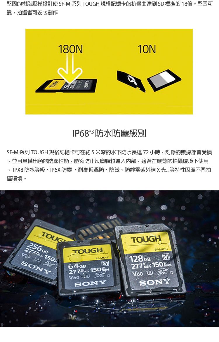SONY　TOUGH SF-M512T [512GB] Amazon.com: Sony 512 GB Tough M Series UHS-II SDXC Memory