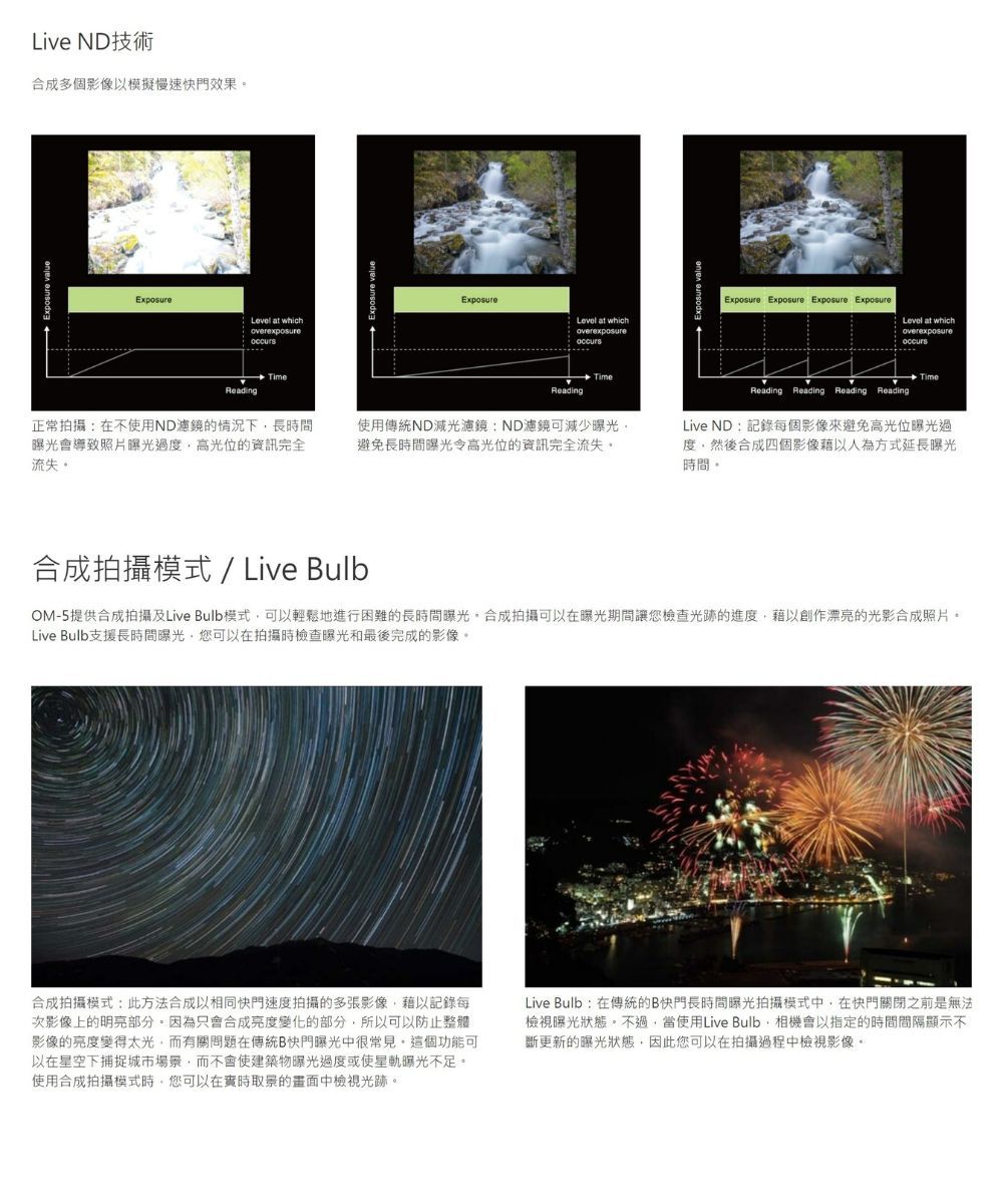 Live ND技術合成多個影像以模擬慢速快門效果ExposureExposure at whichoverexposureTimeReadingLevel at whichoverexposureExposure Exposure Exposure ExposureLevel at whichoverexposureTimeReadingReading Reading Reading ReadingTime正常拍攝:在不使用ND濾鏡的情況下長時間曝光會導致照片曝光過度高光位的資訊完全流失。使用傳統ND減光濾鏡:ND濾鏡可減少曝光避免長時間曝光高光位的資訊完全流失。Live ND:記錄每個影像來避免高光位曝光過度,然後合成四個影像藉以人為方式延長曝光時間。合成拍攝模式 / Live BulbOM-5提供合成拍攝及Live Bulb模式,可以輕鬆地進行困難的長時間曝光。合成拍攝可以在曝光期間讓您檢查光的進度,藉以創作漂亮的光影合成照片。Live Bulb支援長時間曝光,您可以在拍攝時檢查曝光和最後完成的影像。合成拍攝模式:此方法合成以相同快門速度拍攝的多張影像,藉以記錄每次影像上的明亮部分。因為只會合成亮度變化的部分,所以可以防止整體影像的亮度變得太光,而有關問題在傳統B快門曝光中很常見,這個功能可以在星空下捕捉城市場景,而不會使建築物曝光過度或使星軌曝光不足。使用合成拍攝模式時,您可以在實時取景的畫面中檢視光跡。Live Bulb:在傳統的B快門長時間曝光拍攝模式中,在快門關閉之前是無法檢視曝光狀態。不過,當使用Live Bulb,相機會以指定的時間間隔顯示不斷更新的曝光狀態,因此您可以在拍攝過程中檢視影像。