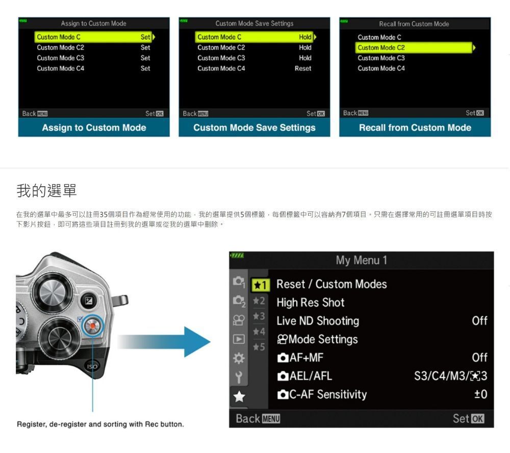 Assign to ustom Modeustom Mode Save Settingsecall from Custom ModeCustom Mode CSetCustom Mode CHoldCustom Mode CCustom Mode C2SetCustom Mode C2HoldCustom Mode C2Custom Mode C3SetCustom Mode C3HoldCustom Mode C3Custom Mode C4SetCustom Mode C4ResetCustom Mode C4Back Set Back Set Back MENUSet Assign to Custom ModeCustom Mode Save SettingsRecall from Custom Mode我的選單在我的選單中最多可以註冊35個項目作為經常使用的功能我的選單提供5個標籤,每個標籤中可以容納有7個項目。只需在選擇常用的可註冊選單項目時下影片按鈕,即可將這些項目註冊到我的選單或從我的選單中刪除。My Menu 11Reset  Custom ModesR2High Res Shot3Live ND ShootingOffMode SettingsAF+MFOff/AFLS3/C4/M3/3C-AF SensitivityBack MENUSet Register, de-register and sorting with Rec button