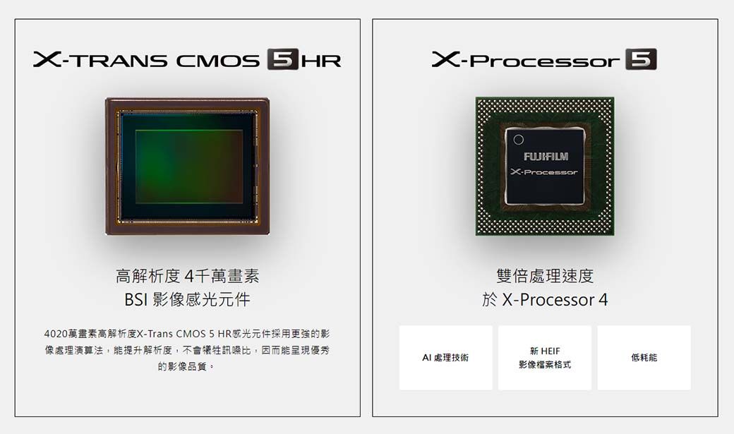 TRANS CMS 5 HRX-Processor 高解析度4千萬畫素BSI 影像感光元件OFUJIFILM雙倍處理速度於X-Processor 44020萬畫素高解析度X-Trans CMOS5 HR感光元件採用更強的影像處理演算法,能提升解析度,不會犧牲訊噪比,因而能呈現優秀的影像品質。新 HEIF 處理技術低耗能影像檔案格式