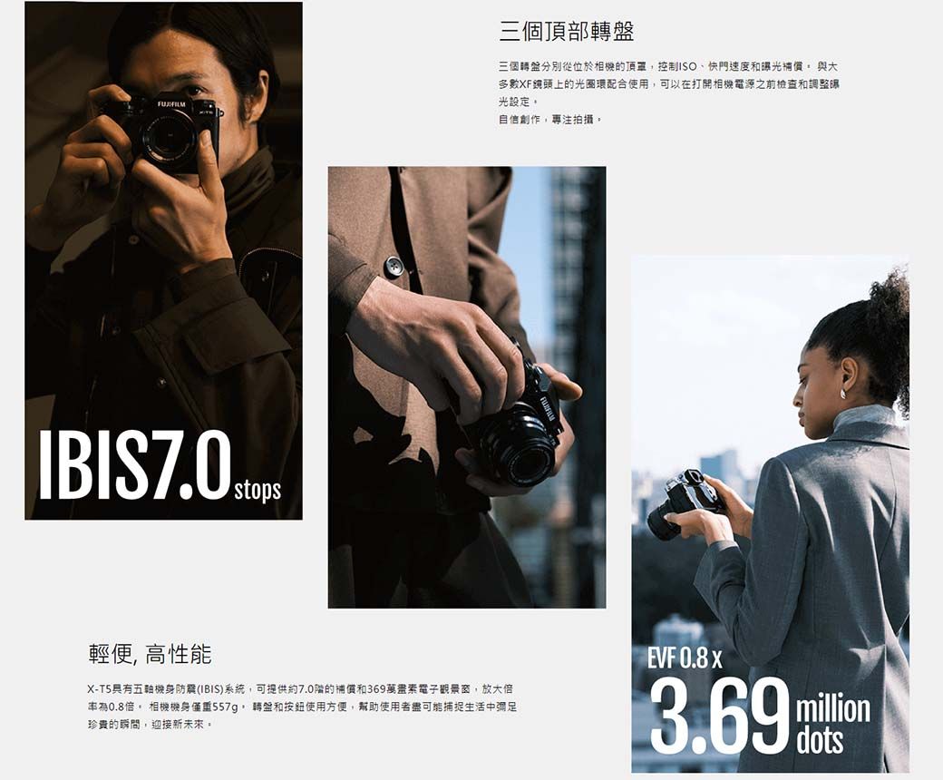 FUJIFILM三個頂部轉盤三個轉盤分別從位於相機的頂控制ISO、快門速度和光補償 與大多數XF頭上的光圈環配合使用可以在打開相機電源之前檢查和調整曝光設定自信創作,專注拍攝輕便, 高性能X-T5五融機身IBIS)系統,可提供約7.0的補償和369電子觀景窗,放大倍0.8倍。 相機機身僅重557g, 轉盤和按鈕使用方便,幫助使用者盡可能捕捉生活中彌足珍貴的瞬間,迎接新未來。EVF 0.8 3.69milliondots