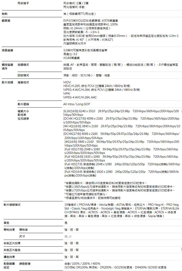 熱靴窗液晶同步端子觸控拍攝模式操作回放模式影片拍摄檔案格式影片檔案大小影格率軟片模擬模式同步模式   2閃光燈模式 手動專用TTL閃光燈 EVF05英吋OLED彩色觀景 約576萬畫素畫面視野率和拍攝域視野率約 100%點: 約 24mm從相後端起調節範圍:-5-+3m-1放大倍率: 0.80倍 使用50mm頭相當於35mm無限且屈光度為-1.0m-1對角視角: 約 40°(水平視角:約為32元件3.0英吋可角度彩色液晶觸控長寬比: 3:2約184萬畫素拍攝 AF對焦區域關閉雙擊設定(開關觸控功能設定(開/關)EVF觸控螢幕區滑動、縮放、放大/縮小、、把動MOV:HEVC/H.265. PCM (24bit/48KHz取)MPEG-4 AVC/H.264  PCM ( 24bit/48KHz 取樣)MP4:MPEG-4 AVC/H.264 AACAll /Long GOP[6.2K(16:) 62403510 29.97p/25p/24p/23.98p 720Mbp/360Mbps/200Mbps/100Mbps/50Mbps[ HQ(17:9) 40962160 29.97p/25p/24p/23.98p 720Mbps/360Mbps/200Mbp_s/100Mbps/50Mbps[4K HQ(16:9) 3840 x 2160 29.97p/25p/24p/23.98p 720Mbps/360Mbps/200Mbps/100Mbps/50Mbps[DCI4K(17:9) 4096 x 2160 59.94p/50p/29.97p/25p/24p/23.98p 720Mbps/360Mbps/200Mbps/100Mbps/50Mbps[4K(16:9)] 3840x2160 59.94p/50p/29.97p/25p/24p/23.98p 720Mbps/360Mbps/200Mbps/100Mbps/50Mbps[Full HD(17:9)] 2048x1080 59.94p/50p/29.97p/25p/24p/23.98p 720Mbps/360Mbps/200Mbps/100Mbps/50Mbps[Full HD(16:9)] 1920x1080 59.94p/50p/29.97p/25p/24p/23.98p 720Mbps/360Mbps/200Mbps/100Mbps/50Mbps[Full HD(17:9) ] 2048x1080 240p/200p/120p/100p 720Mbps()/360Mbps()/200Mbps(錄)[Full HD(16:9) ] 1920x1080 240p/200p/120p/100p 720Mbps()/360Mbps(錄()/200Mbps()*若要拍攝影片請使用UHS速度為3或更高速度的SD記憶卡*若要以360Mbps位元速率拍攝影片請使用影片速度為60或更高速度的SD記憶卡*若要以720Mbps位元速率拍攝影片請使用影片速度等級為90或更高速度的SD記憶卡。*可選位元速率根據設定而變化*根據溫度和/或拍攝條件記錄時間可能變短19種模式(PROVIA/標準Velvia/鮮艷ASTIA/柔和,經典正片,PRO Neg.Hi,PRO Neg.Std,Classic Neg.經典負片, Nostalgic Neg.負片,ETERNA/電影效果,ETERNA BLEACH BYPASS 漂白,ACROS ACROS+黃色機,ACROS+紅色,ACROS + 綠色濾,,黑白 +黃色,黑白+紅色,黑白+綠色,Sepia/懷 )單色顆粒效果顆粒度強、、關彩色正片效果彩色正片蓝色效果尺寸動態範圍 靜態影像設定大小強、、關強、弱、關強、弱、關/ 100% / 200% / 400%ISO限制: DR1006: 無限制、DR200%:ISO250或更高、DR400%:ISO500 或更高