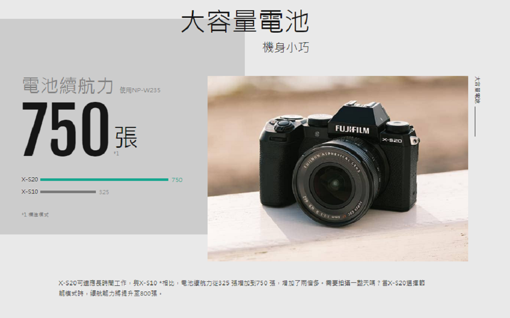 富士FUJIFILM X-S20 單機身(公司貨) - PChome 24h購物