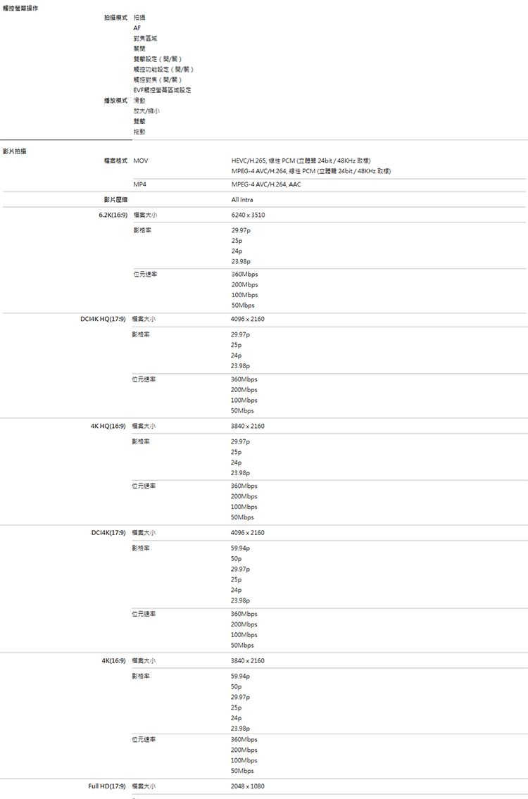 拍攝式 拍攝AF(/關觸控(/關)觸控區域播放模式 滑動/影片拍摄格式 MOVMP4HEVC/H.265  PCM( 24bit/48KHz )MPEG-4 AVC/H.264 線性 PCM(24bit/48KHz 取樣)MPEG-4 AVC/H.264, AACAll 62403510影片6.2K(16) 影模29.97p25p24p360Mbps200Mbps100Mbps:DC4K HQ(17:9) 40962160影4K HQ(16:9) 29.97p25p24p23.98p360Mbps200Mbps100Mbps38402160影29.97P25p24p23.98p360Mbps200Mbps100MbpsDCI4K(17:9) 影4096x216059.94p50p29.97p25p24p23.98p速360Mbps200Mbps100Mbps50Mbps4K(16:9) 大小3840 x 2160影率59.94p50p位元速率Full HD(17:9) 29.97p25p24p23.98p360Mbps200Mbps100Mbps50Mbps2048 x 1080