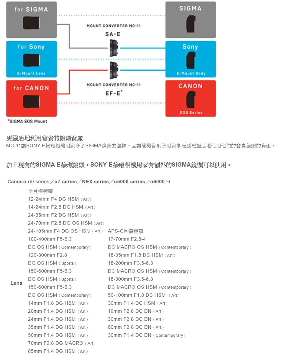 SIGMA MC-11 轉接環E-mount (公司貨) - PChome 24h購物