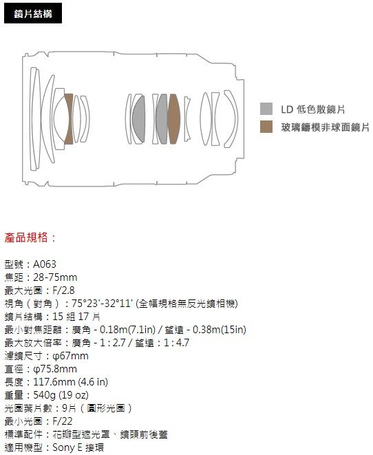 TAMRON 28-75mm F/2.8 Di III VXD G2 鏡頭俊毅公司貨- PChome 24h購物