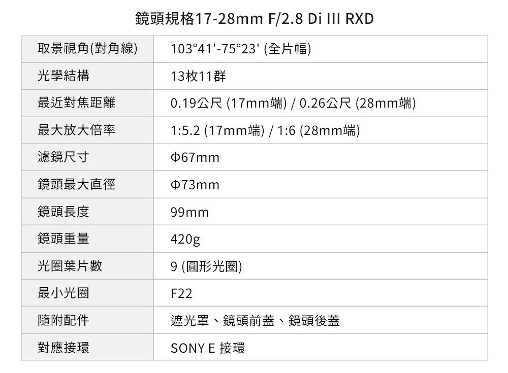 DGBS04-A900GSO7A