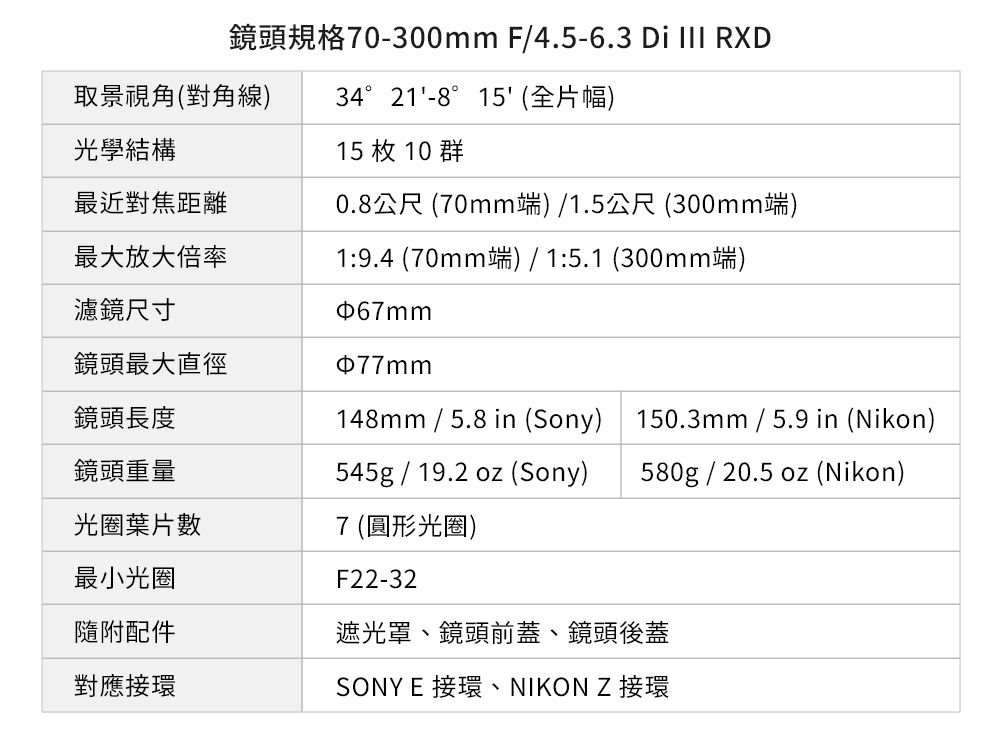 DGBS04-A900GSO80