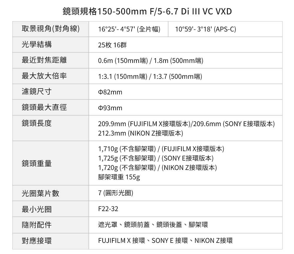 DGBS04-A900GSOAN