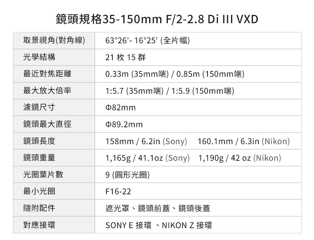 DGBS04-A900GSOCS