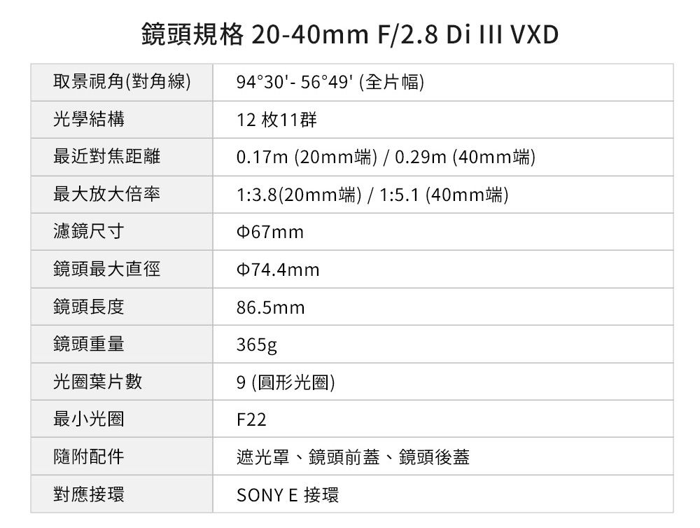 DGBS04-A900GSOD5