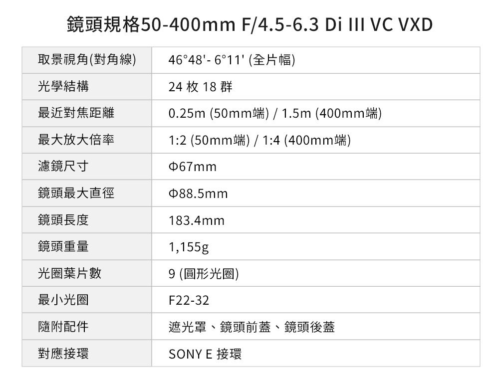 DGBS04-A900GSOFJ