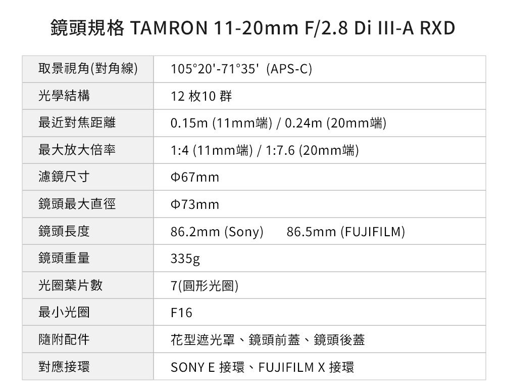 DGBS04-A900GSON9