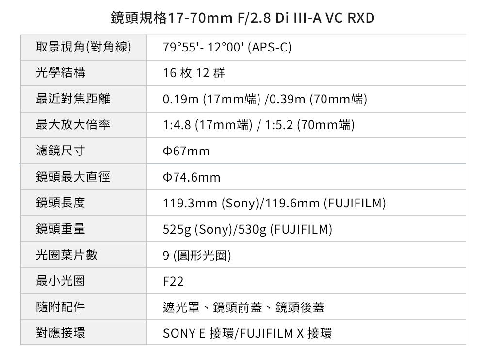 DGBS04-A900GSP5H