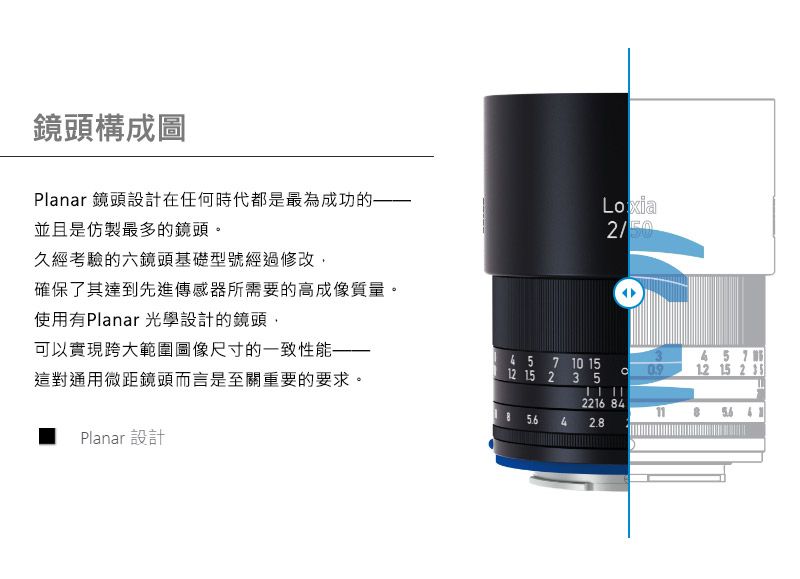 Carl Zeiss Loxia 2/50 (公司貨) For E-mount - PChome 24h購物