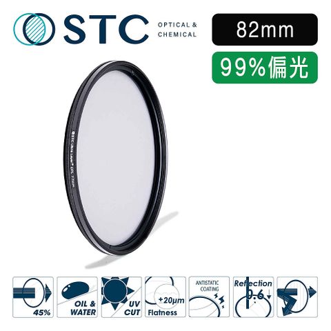 STC Super Hi-Vision CPL 82mm 高解析(-1EV)偏光鏡