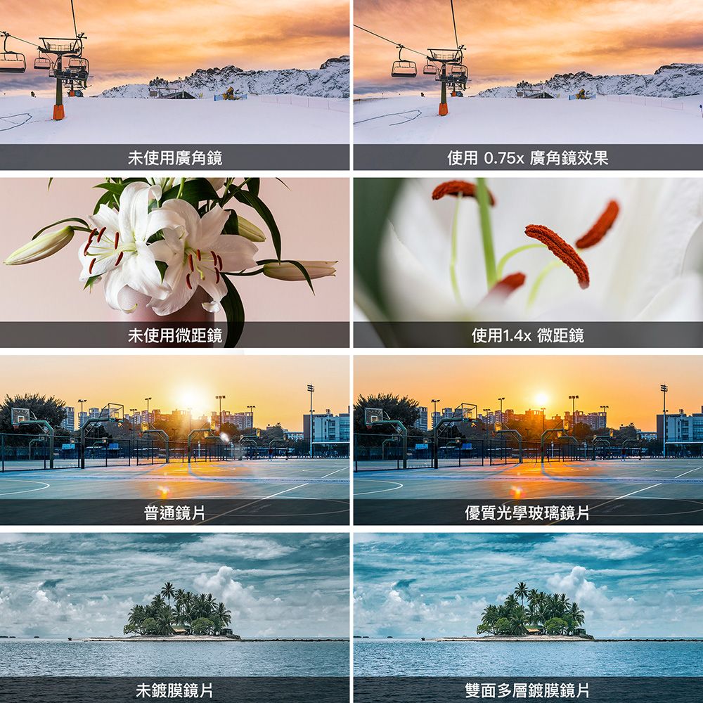 NEEWER 紐爾 LS-47 Fujifilm X100 系列專用 49 mm x 0.75廣角 & x1.4 微距 轉接鏡頭組