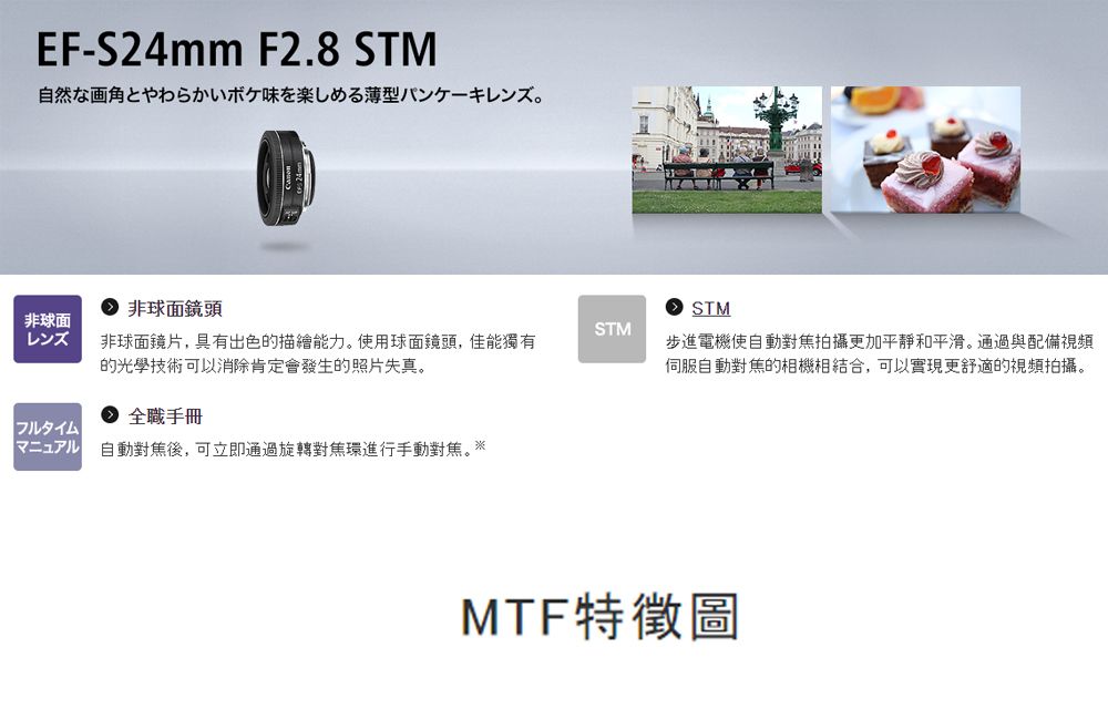CANON EF-S 24mm F2.8 STM (平行輸入) - PChome 24h購物