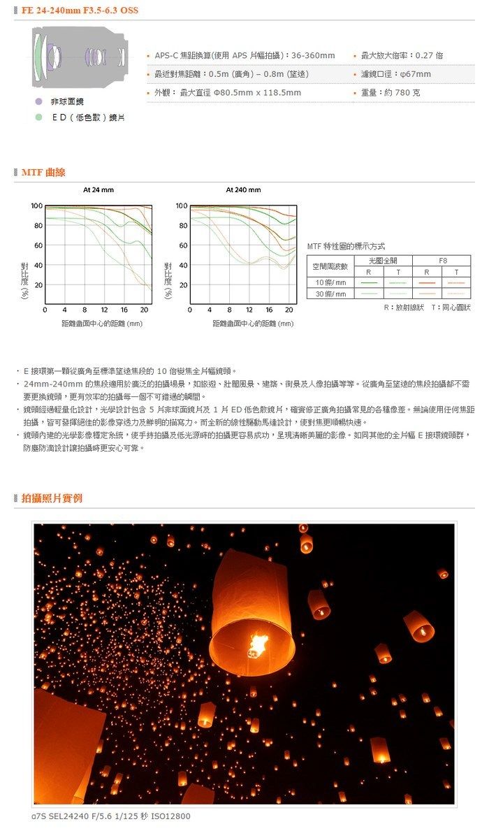 FE 24-24 F35-63 OSS非球面鏡ED鏡  曲線10 0604020APS-C 焦距使用APS 片幅拍攝36-360最近對焦距離0.5m(-0.m ()外觀 最大直徑 80.5mmx118.5mmAt 24 mmAt 240 mm100048 12 16 20距離中心的距離(mm)()80604020最大放大率:0.27倍濾鏡口徑:p67mm重量:約780克MF 特性圖的標示方式光圈F8空間周波RRT10mm:條/048 12 16 20R:放射線狀 T: 同心圓狀距離面中心的距離 (mm)E接環第一顆從至標準焦段的10 倍片幅鏡頭。-240mm 的焦段適用於廣泛的拍攝場景,如旅遊壯闊、建築、街景人像拍攝等等。從廣角至望遠的焦段拍攝都不需要更換鏡頭,更有效率的拍攝每一個不可錯過的瞬間。..鏡頭經過輕量化設計,光學設計包含5片非球面1片ED低色散鏡片,確實修正廣角拍攝常見的各種像差。無論使用任何焦距拍攝,皆可發揮絕佳的影像穿透力鮮明的描寫力。而全新的線性驅動馬達設計,使對焦更順暢快速。鏡頭內建的光學影像穩定系統,使手持拍攝及低光源時的拍攝更容易成功,呈現清晰的影像。如同其他的全片幅E接環鏡頭群,防塵防滴設計拍攝時更安心可靠。拍攝照片實例 SEL24240 F/5.6 1/125 秒 ISO12800