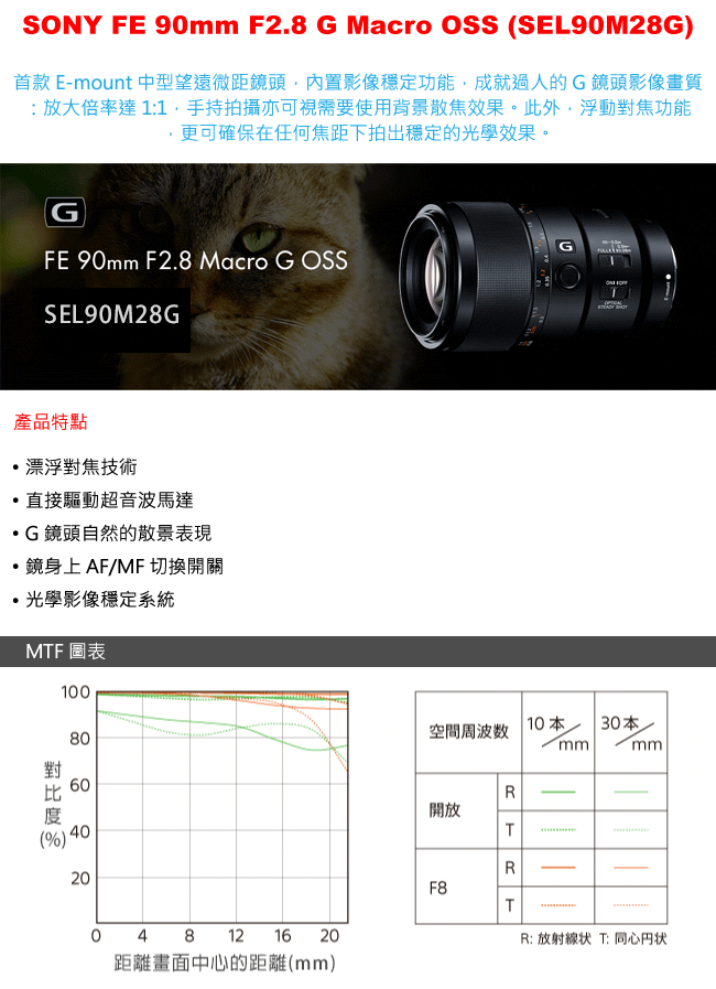 SONY FE 90mm F2.8 G Macro OSS 鏡頭公司貨(SEL90M28G) - PChome 24h購物