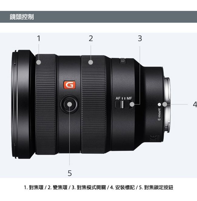 SONY 索尼FE 16-35mm F2.8 GM (SEL1635GM) 公司貨- PChome 24h購物