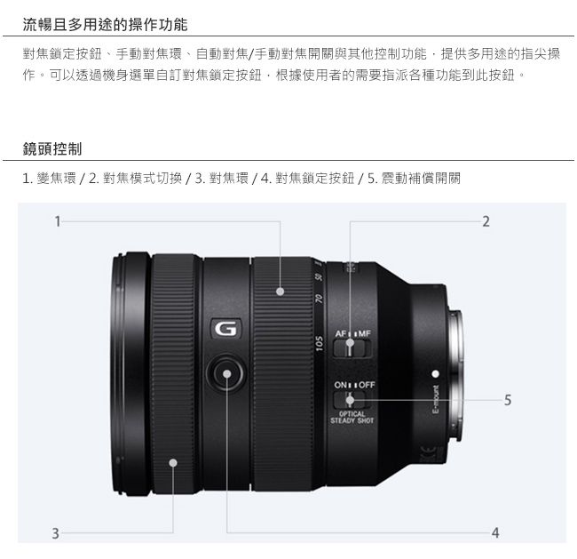 SONY FE 24-105mm F4 G OSS (SEL24105G) 鏡頭(公司貨) - PChome 24h購物