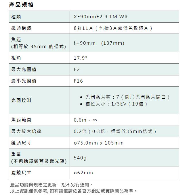 FUJIFILM XF 90mm F2 R LM WR 鏡頭公司貨- PChome 24h購物