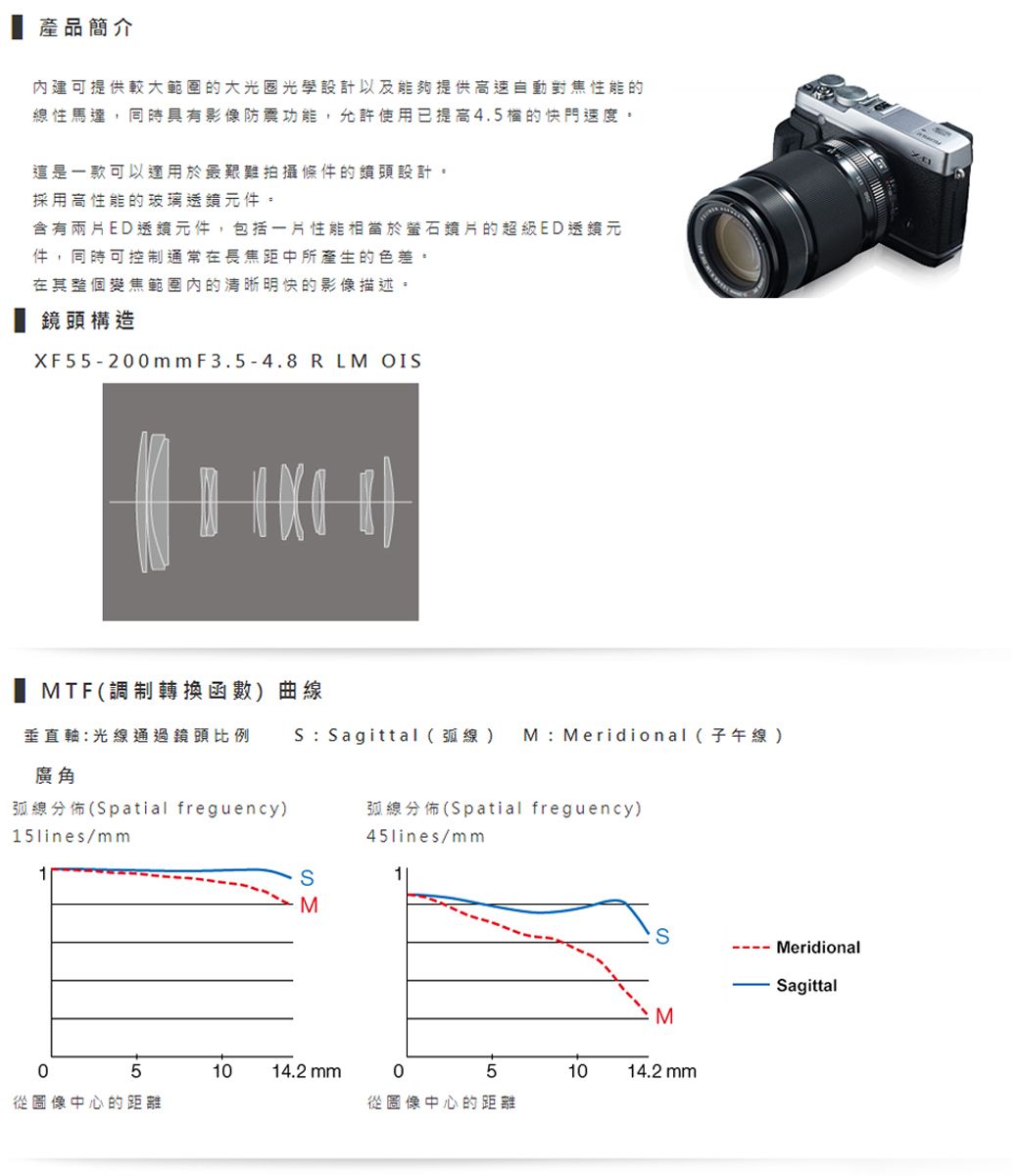 FUJIFILM XF 55-200mm F3.5-4.8 R 平行輸入- PChome 24h購物