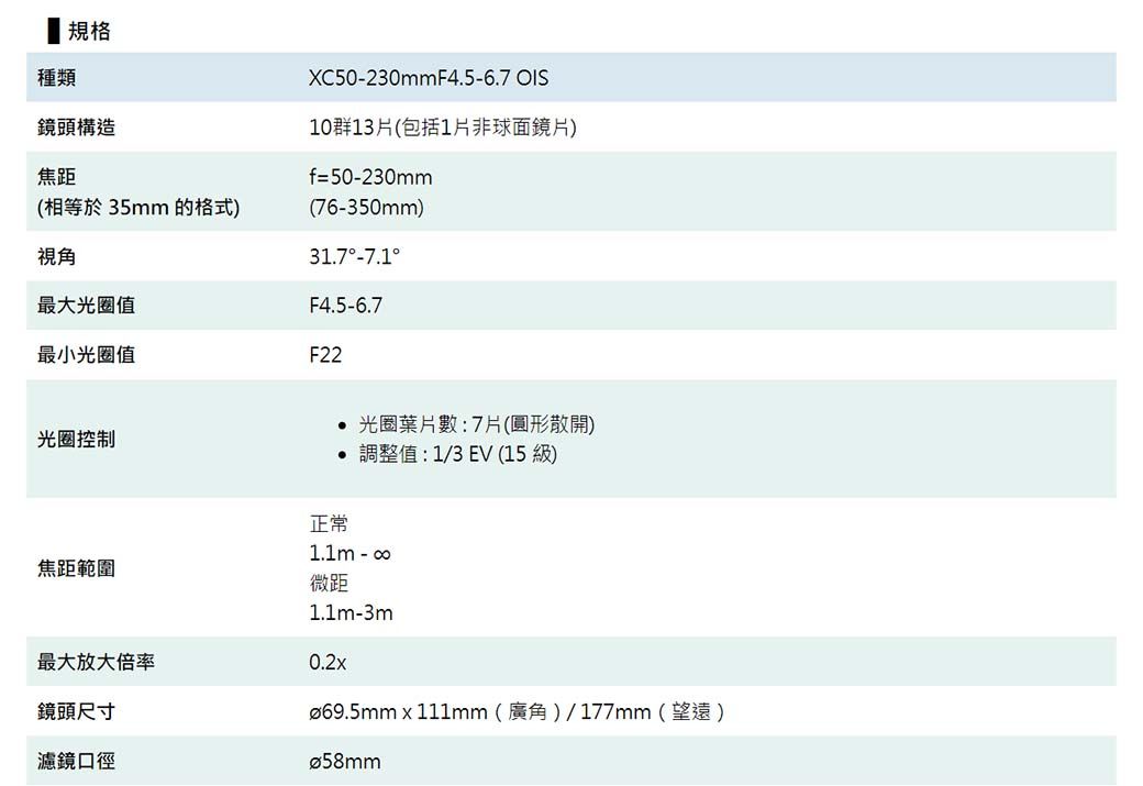 FUJIFILM XC 50-230mm F4.5-6.7 OIS II (平輸-白盒) - PChome 24h購物