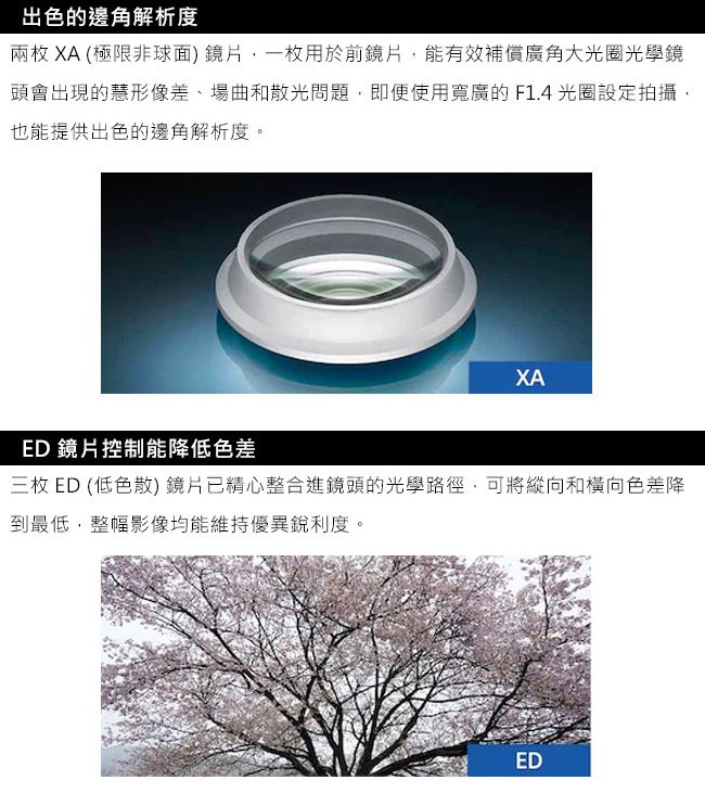 SONY FE 24mm F1.4 GM (SEL24F14GM) 鏡頭公司貨- PChome 24h購物