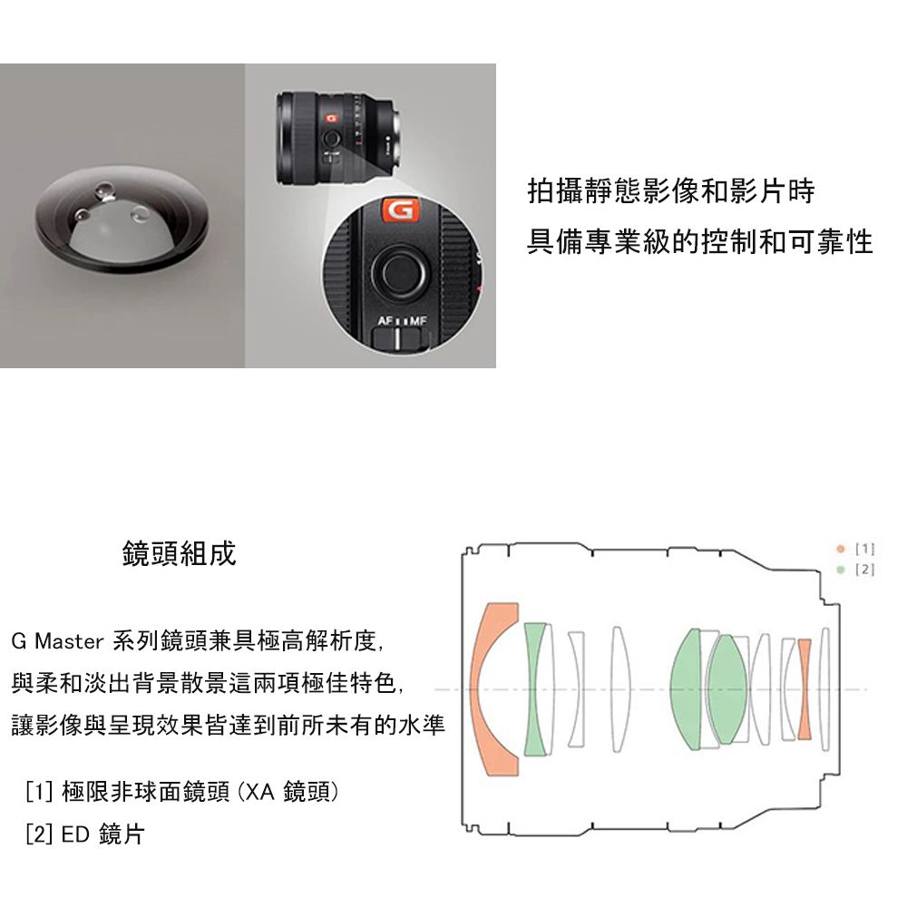 鏡頭組成G Master 系列鏡頭兼具極高解析度,與柔和淡出背景散景這兩項極佳特色,讓影像與呈現效果皆達到前所未有的水準1極限非球面鏡頭(XA 鏡頭)2] ED 鏡片拍攝靜態影像和影片時具備專業級的控制和可靠性[1][2]