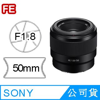 SONY FE 50mm F1.2 GM (公司貨) SEL50F12GM - PChome 24h購物