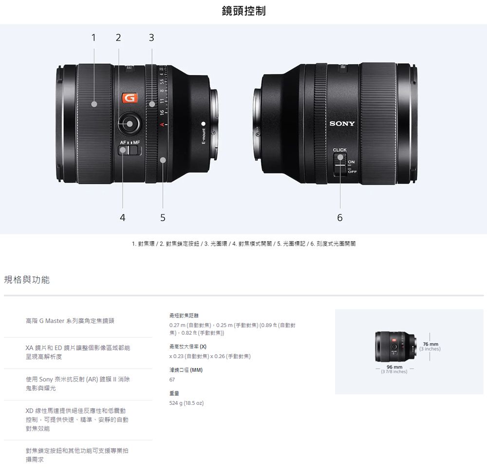 SONY FE 35mm F1.4 GM (公司貨) SEL35F14GM - PChome 24h購物